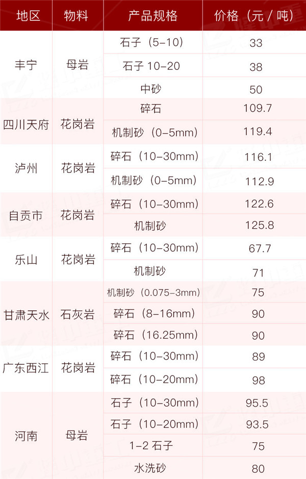 2020ϴɰO(sh)ʲôrλa(chn)(x)ɳʲôO(sh)